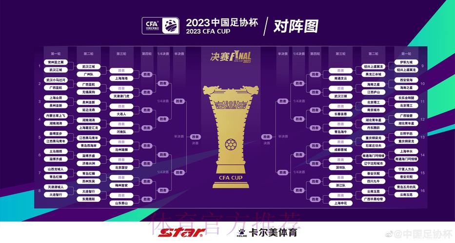 足协杯第二轮综述 草根全军覆没,中乙仅存4队 足协杯第二轮综述 草根全军覆没,中乙仅存4队