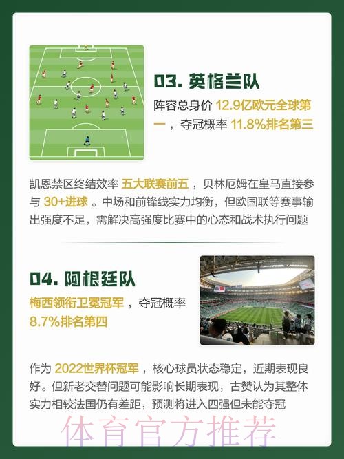 世界杯预测官方平台入口解析
