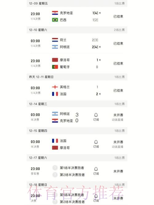 获取世界杯比分最新地址，实时更新